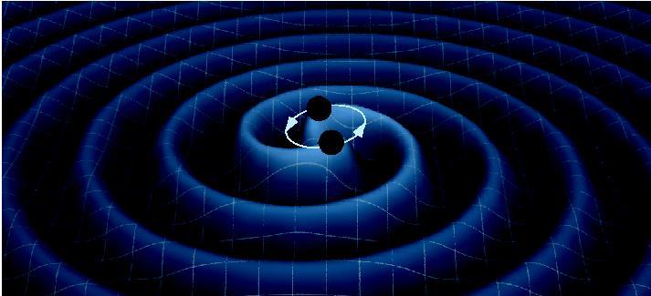 Binary Black Hole and Gravitational Wave
